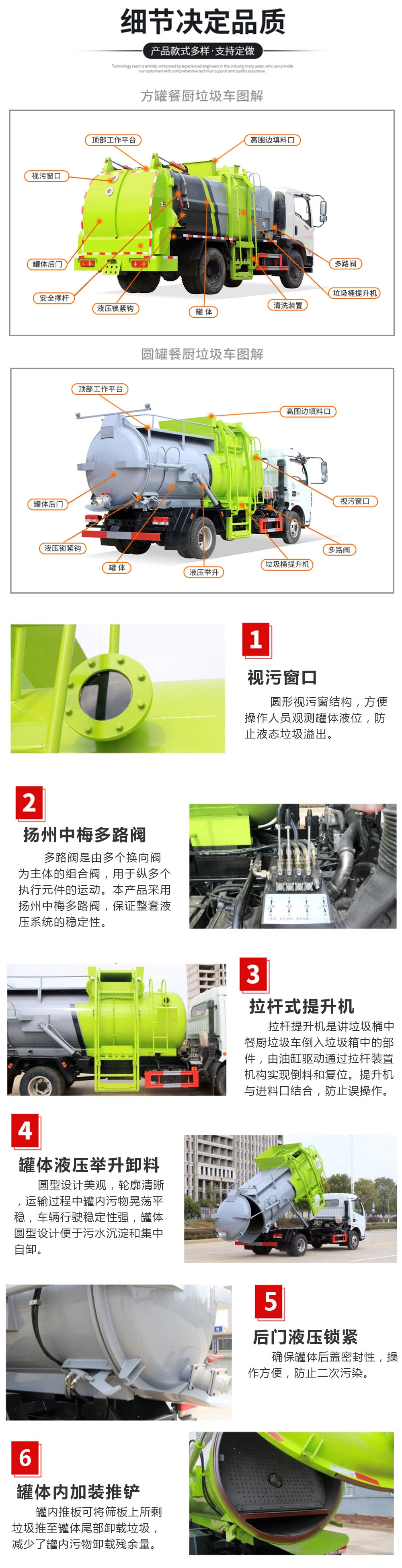 潤(rùn)知星牌SCS5070TCAZZ6型餐廚垃圾車